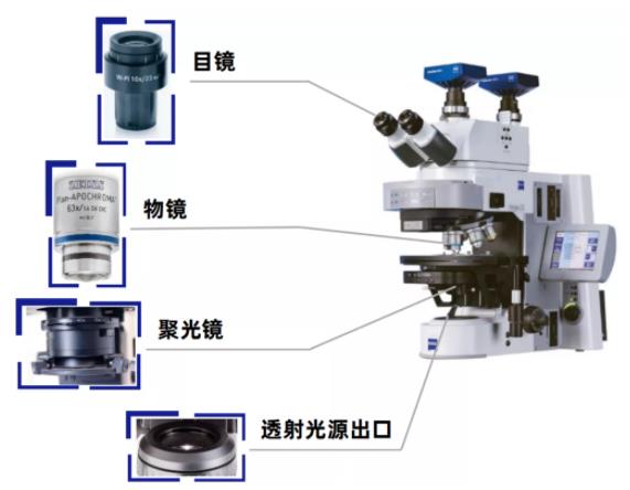 临汾蔡司临汾光学显微镜