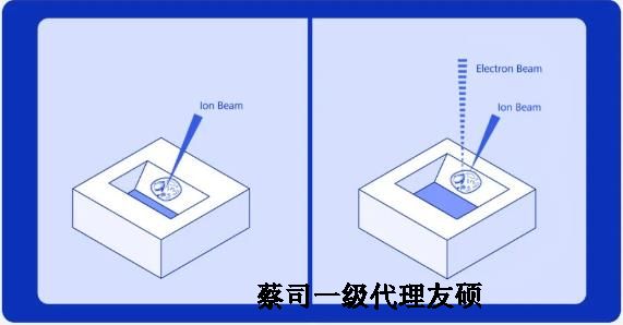 临汾扫描电子显微镜