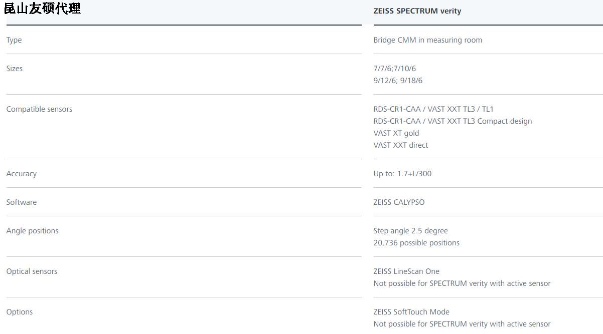 临汾蔡司临汾三坐标SPECTRUM verity