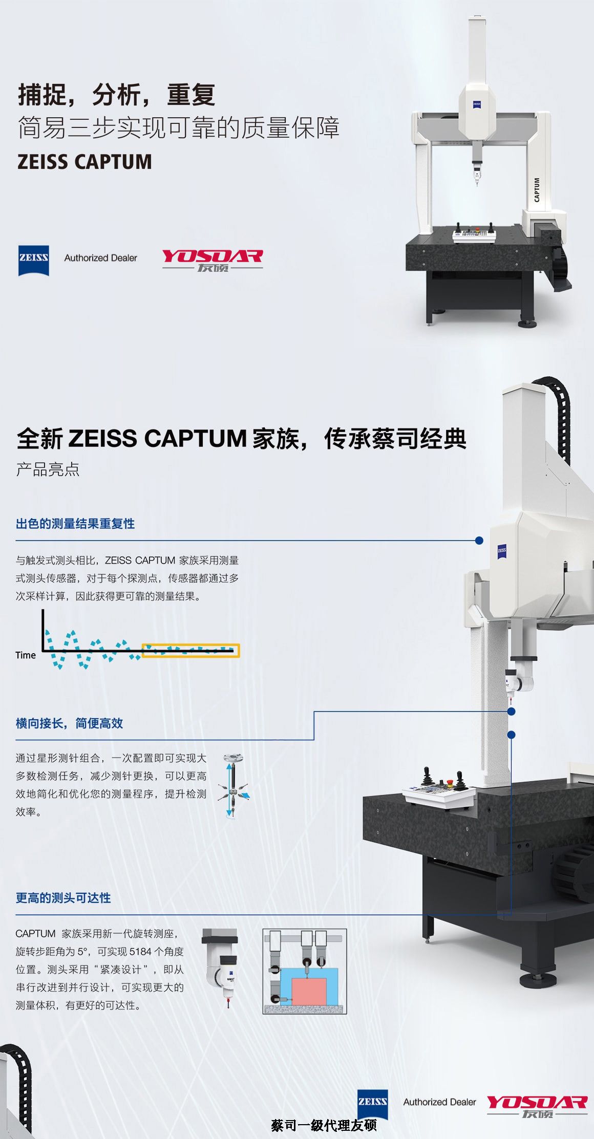 临汾蔡司临汾三坐标CAPTUM