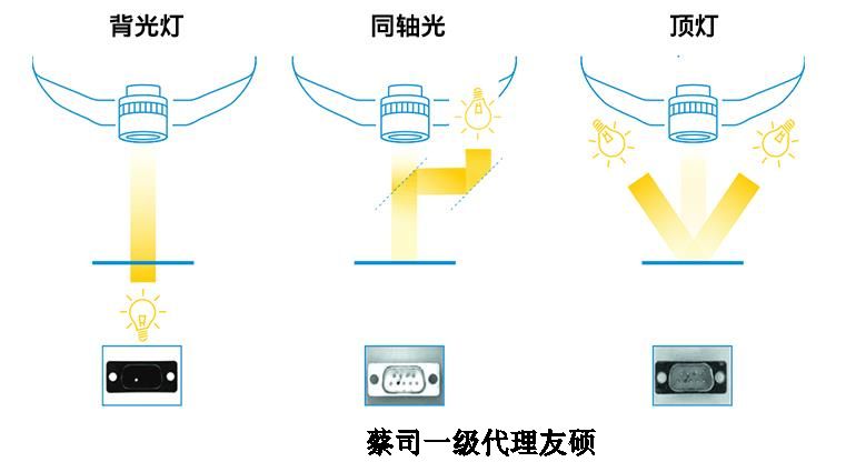 临汾蔡司影像仪